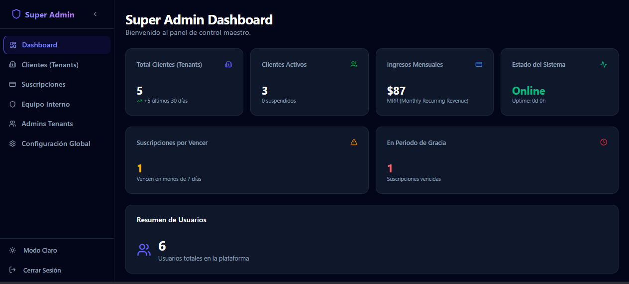 Terminal de Punto de Venta (POS) de Alta Eficiencia